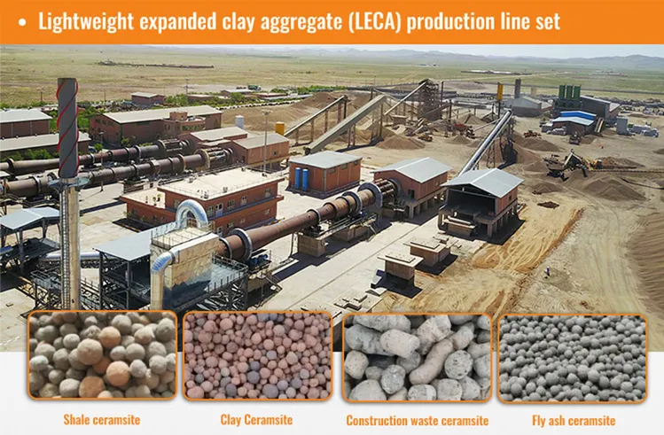 aggregate supplier