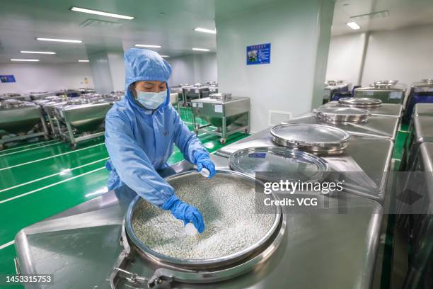 advil manufacturer