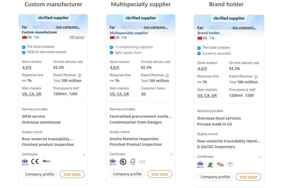 alibaba verified supplier