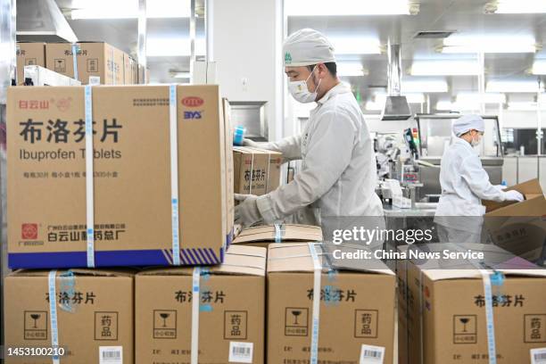 advil manufacturer