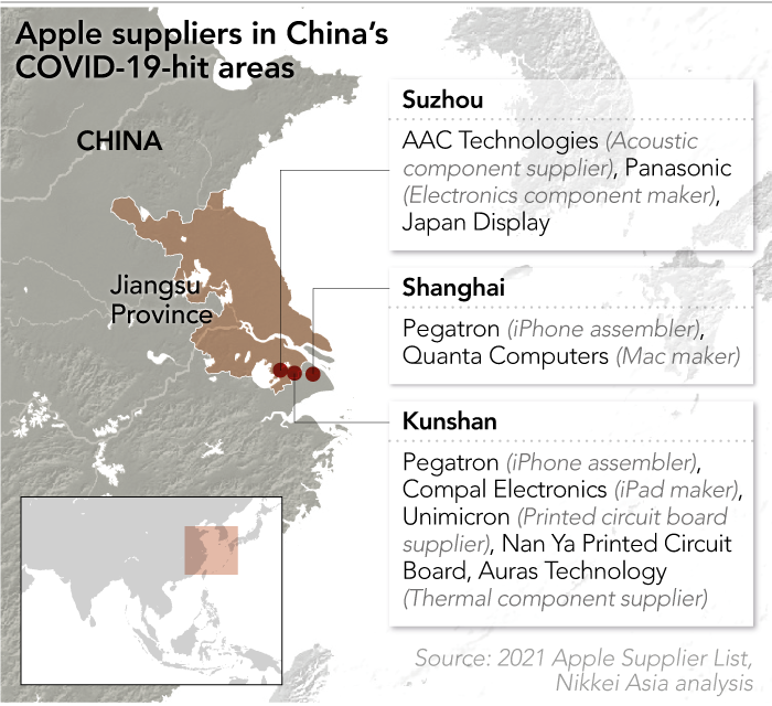 apple supplier list