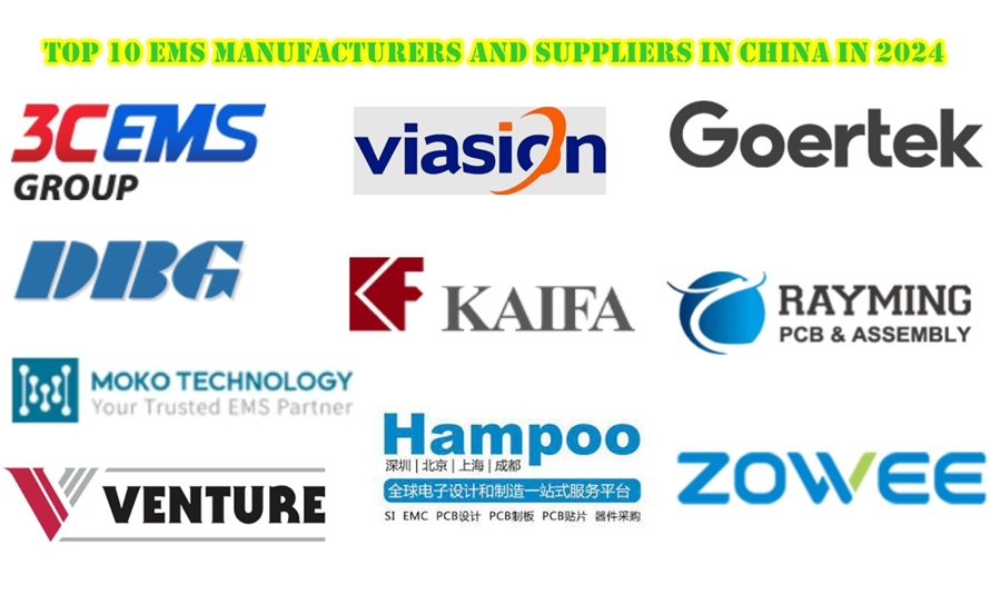 approved supplier list