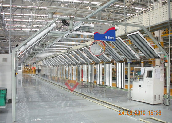 automotive paint supplier