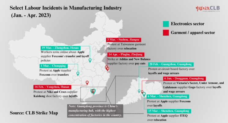 bargaining power of the supplier