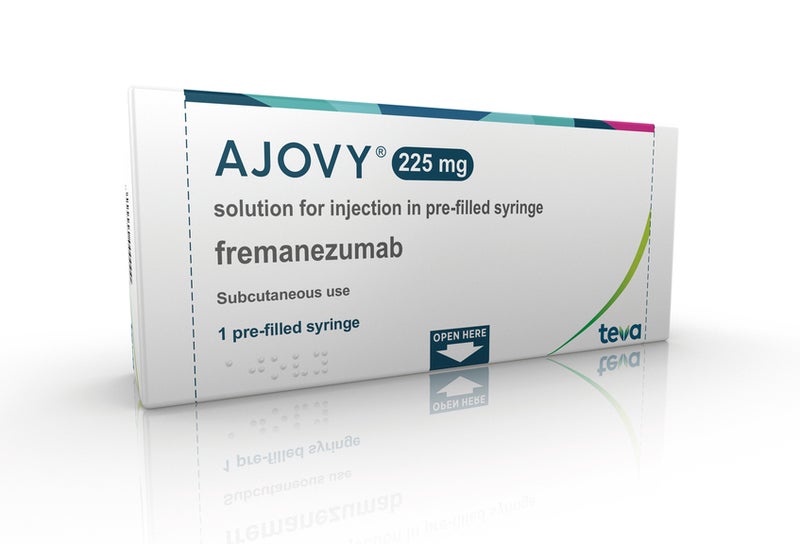 Sourcing Ajovy Manufacturer from China: The Ultimate Guide 2026