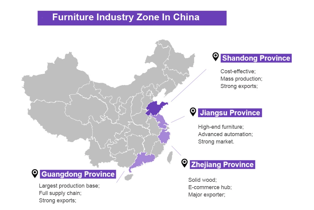 alphabetical list of furniture manufacturers
