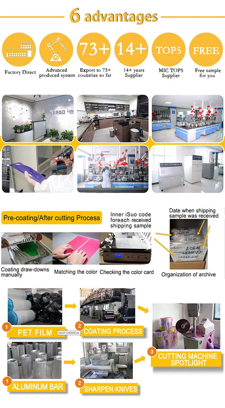 bulk glitter supplier