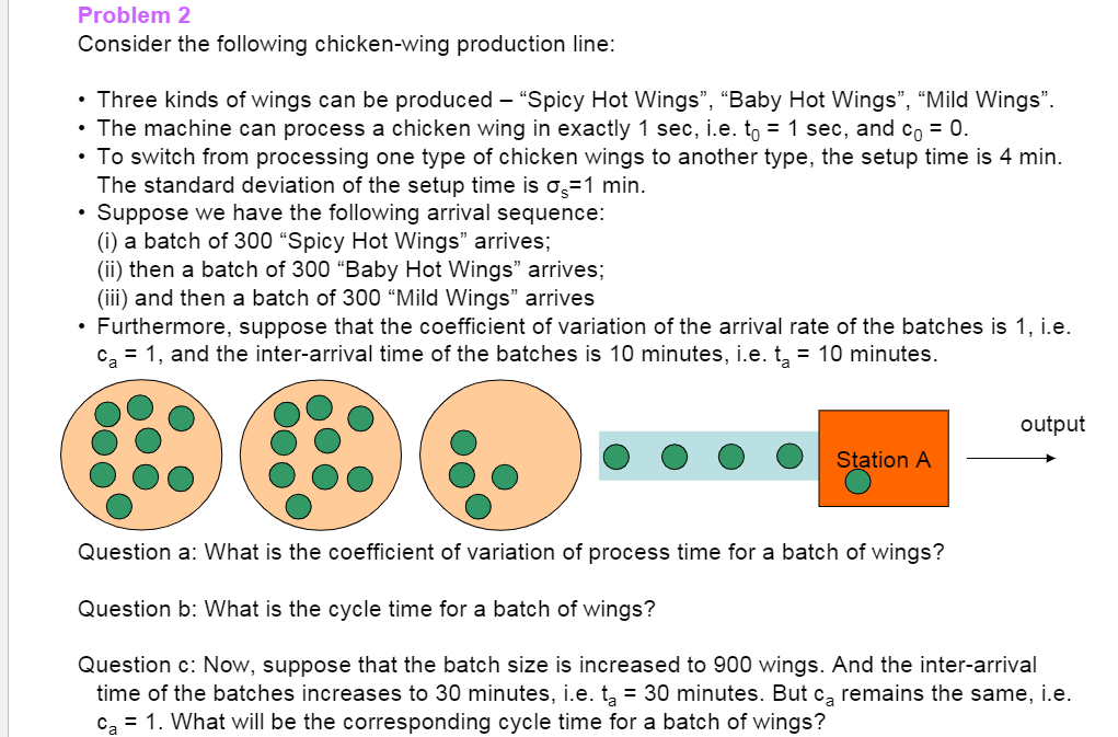 choose the three supplier specifications for classic chicken wings.