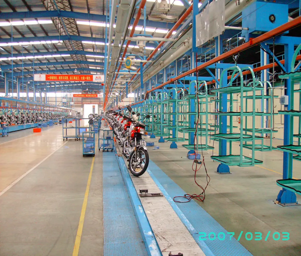 american motorcycle manufacturers