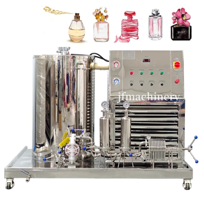 cologne supplier