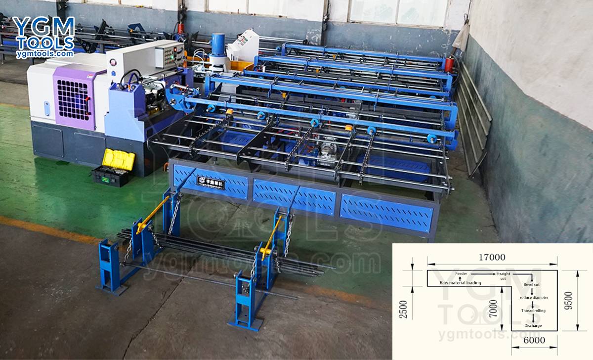 anchor bolt manufacturer