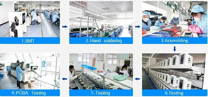 cpap supplier