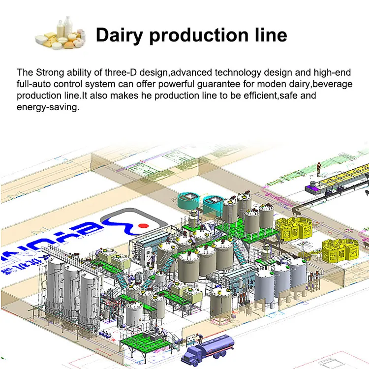 dairy supplier