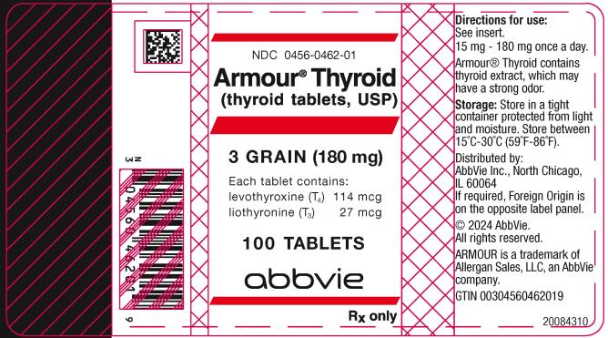 Sourcing Armour Thyroid Manufacturer Website from China: The Ultimate Guide 2026