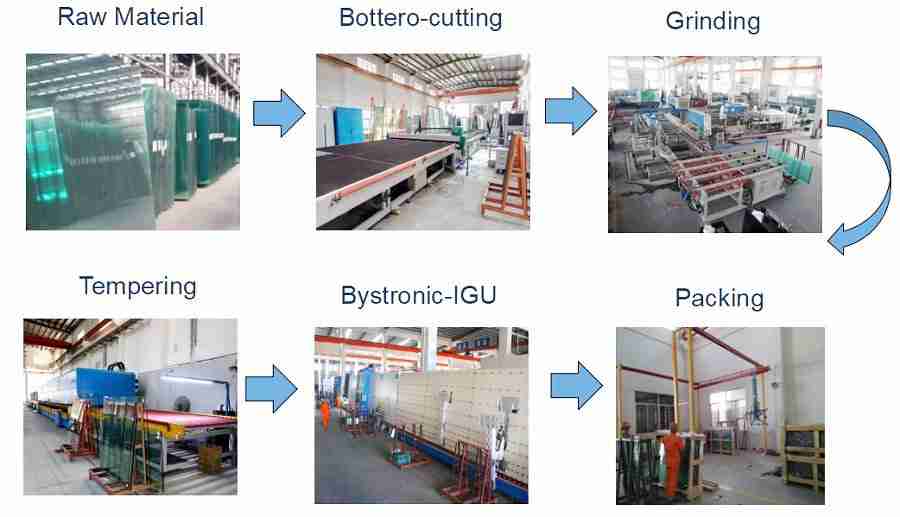 double glazing supplier