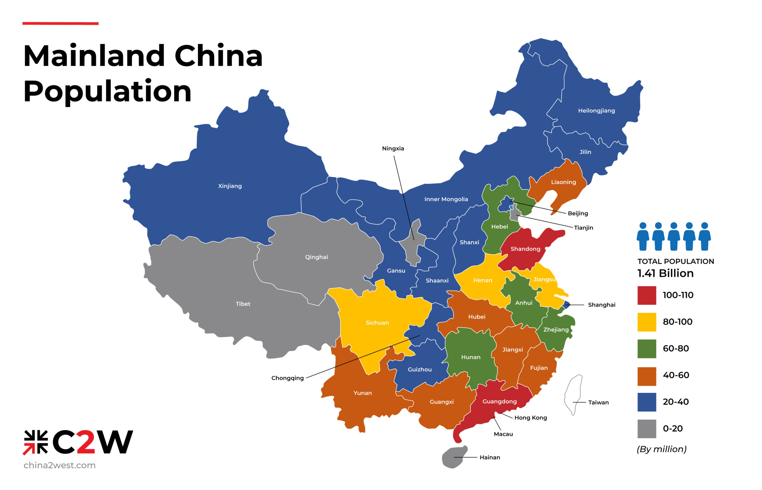 each state top supplier