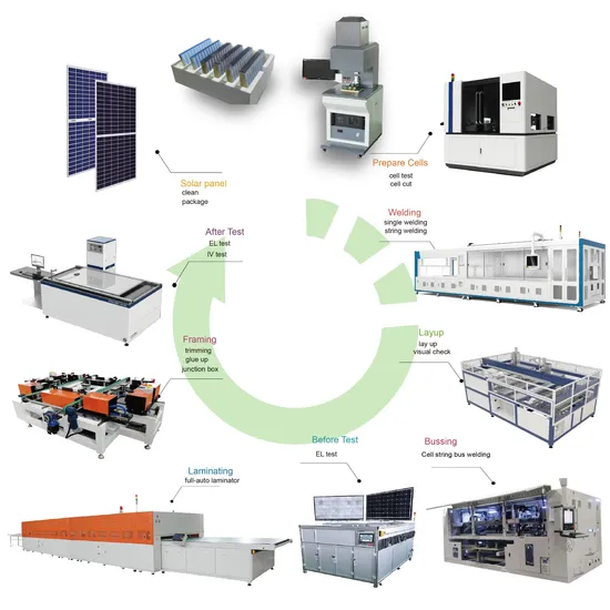 aux manufacturer