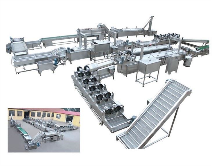 fries supplier