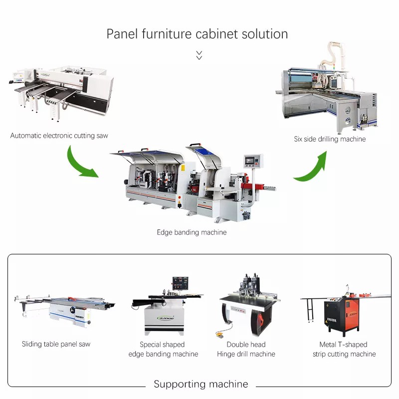 Sourcing Furniture Accessories Supplier from China: The Ultimate Guide 2026