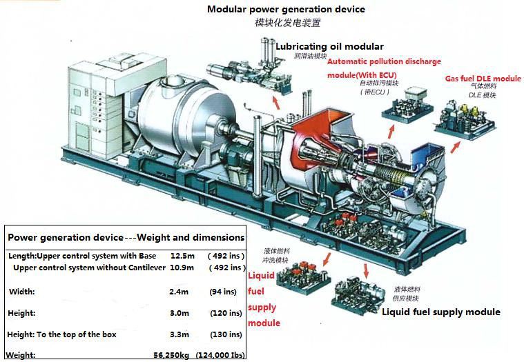 gas turbine parts supplier