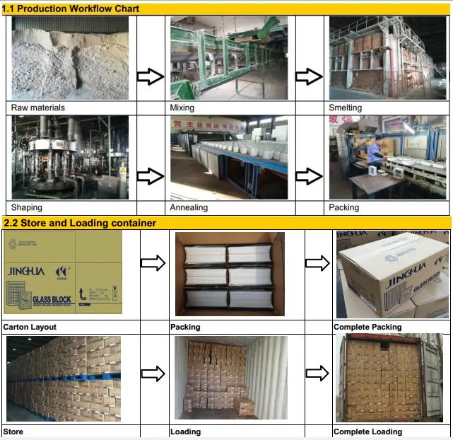 glass block supplier