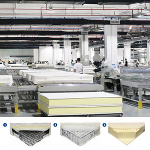 Sourcing Bed Manufacturers from China: The Ultimate Guide 2026