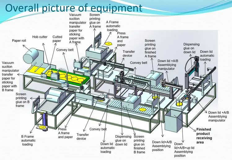 heat exchanger supplier