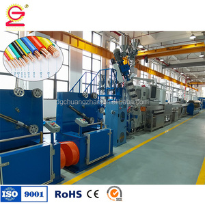 highperformance equipment supplier