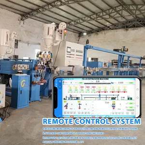 hightemperature wire machine supplier