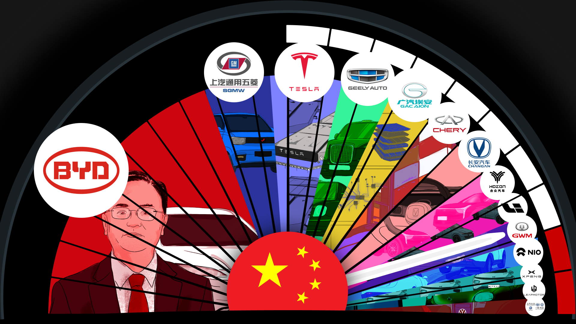 best car manufacturer warranty 2024