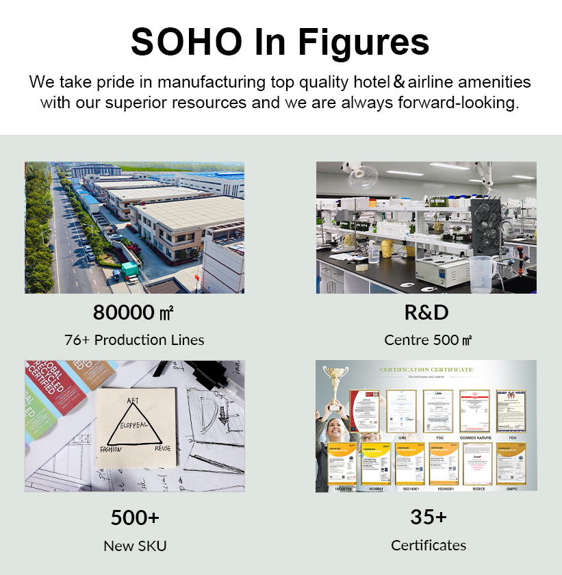 Sourcing Hotel Amenities Supplier from China: The Ultimate Guide 2026