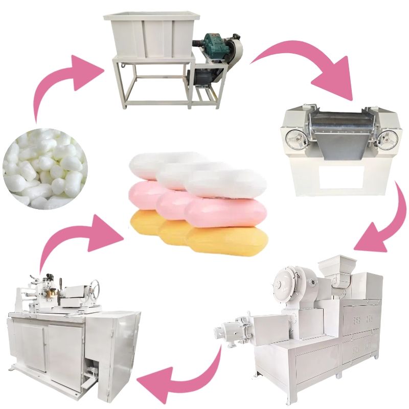 hotel supplies suppliers