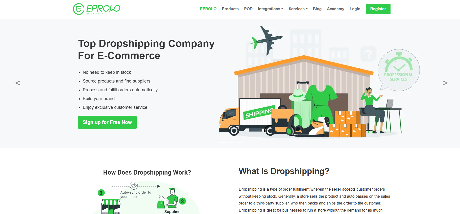 best drop shipping manufacturers