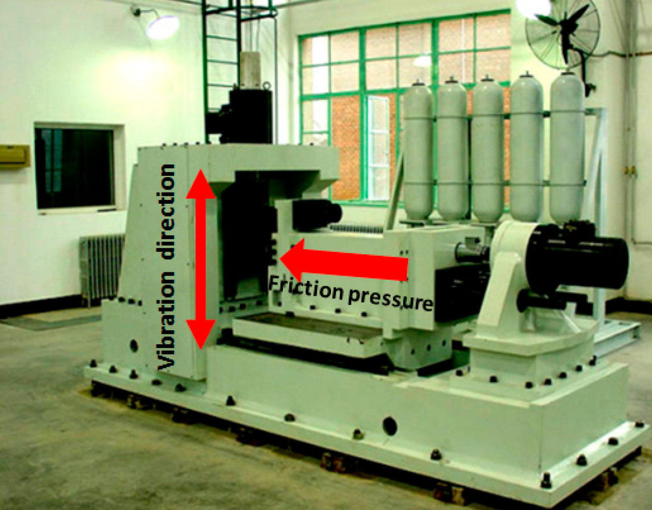 best friction welding equipment manufacturers