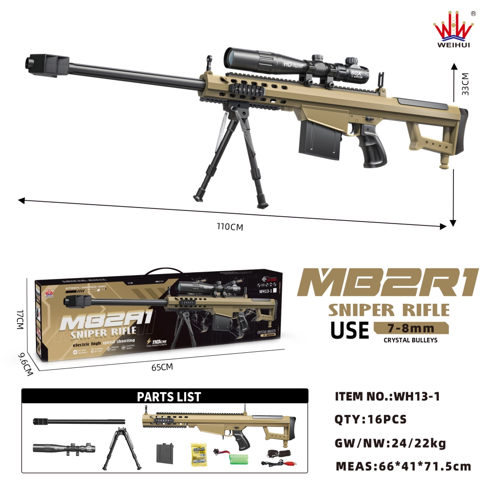best gun manufacturers