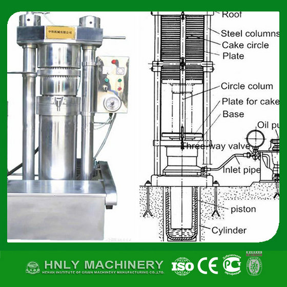 hydraulic oil supplier