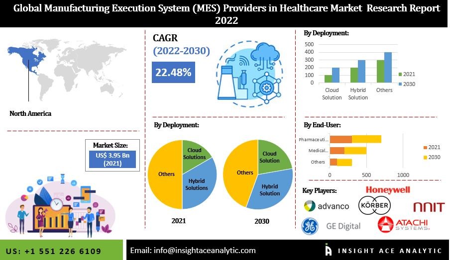 Sourcing Best Mes For Medical Device Manufacturers from China: The Ultimate Guide 2026