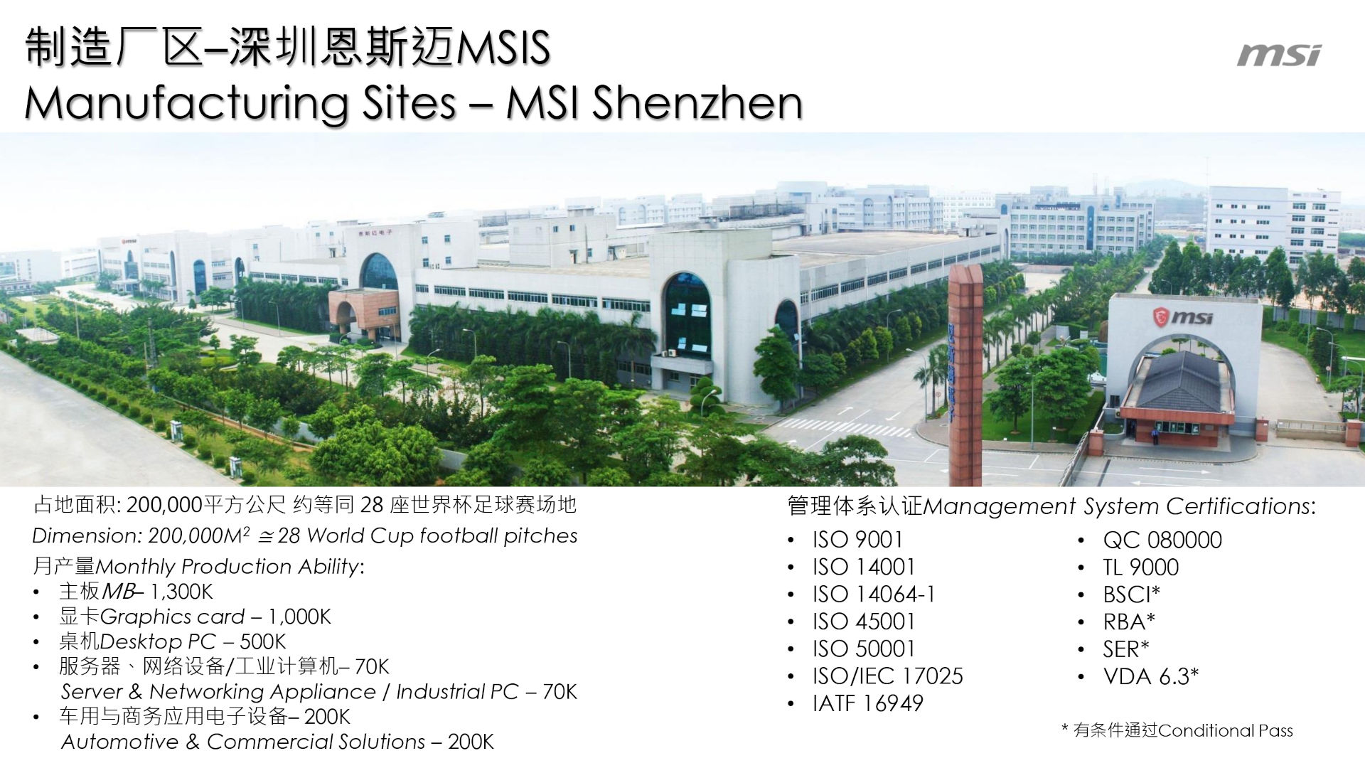 best mobo manufacturer