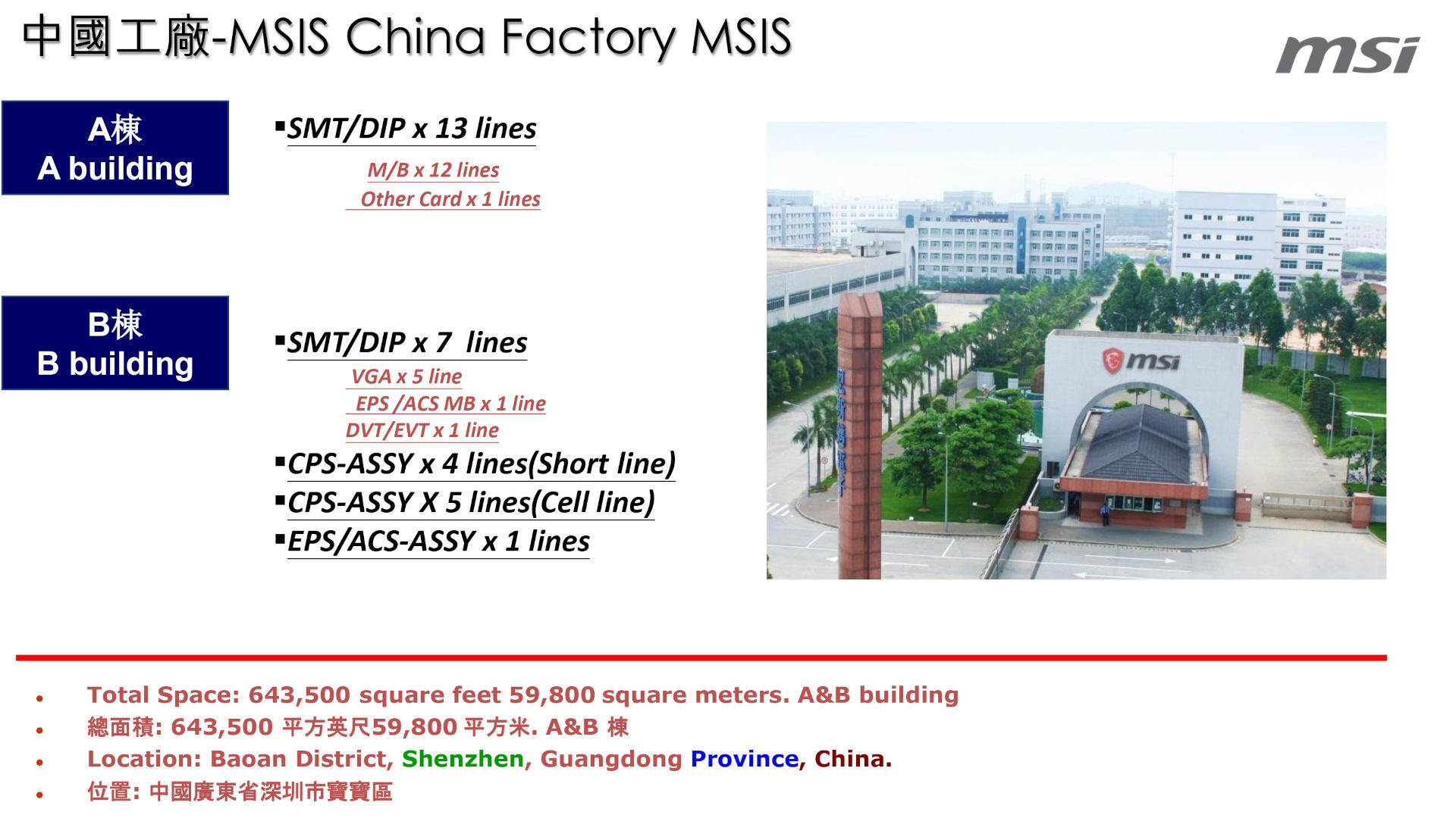 best mobo manufacturer