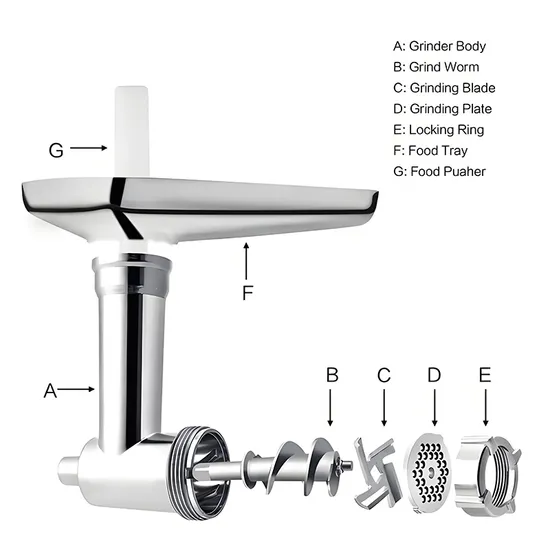Sourcing Meat Grinder Parts Supplier from China: The Ultimate Guide 2026