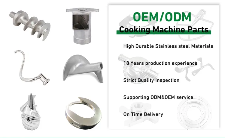 meat grinder parts supplier
