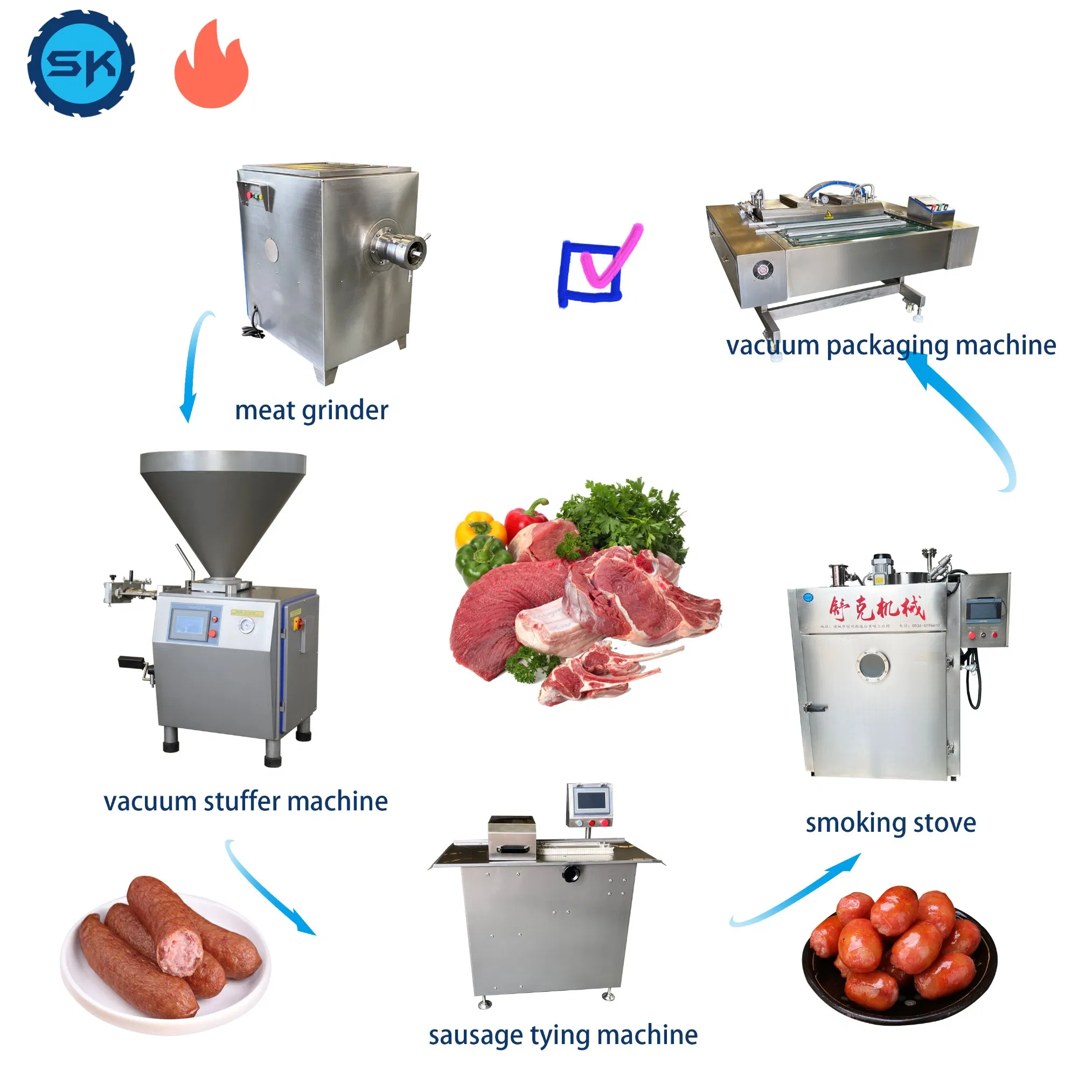 meat grinder parts supplier