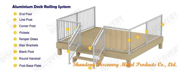 Sourcing Metal Railing Parts Supplier from China: The Ultimate Guide 2026