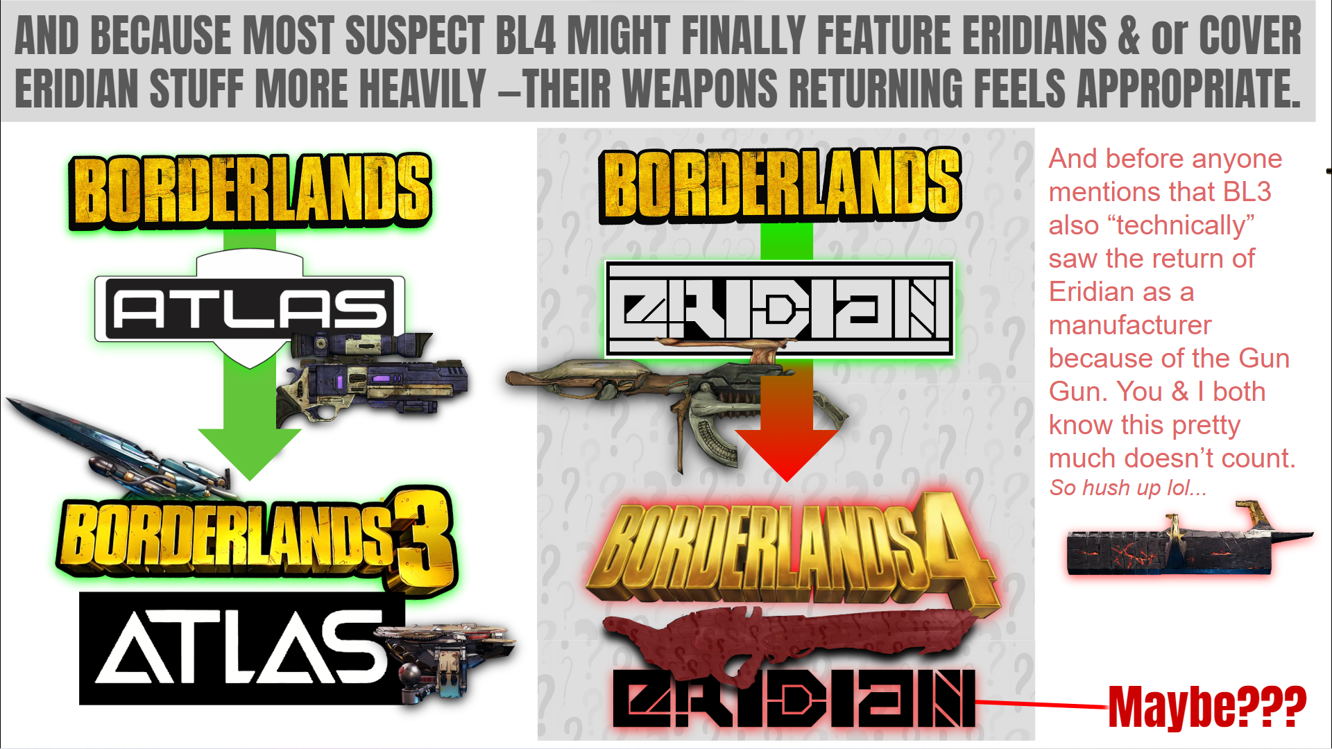 borderlands 4 manufacturers