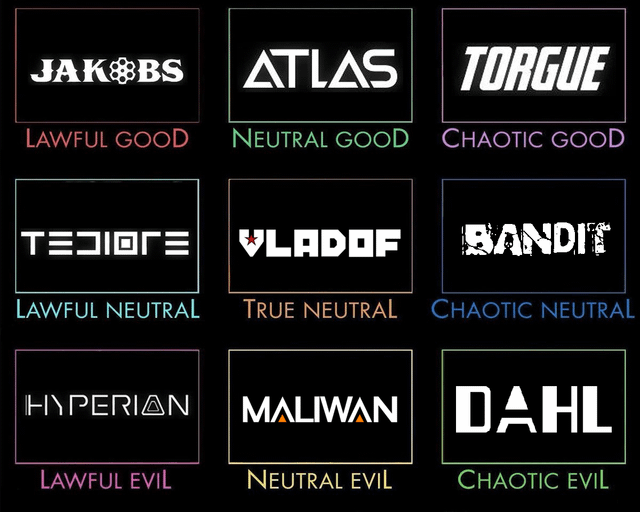 borderlands weapon manufacturers