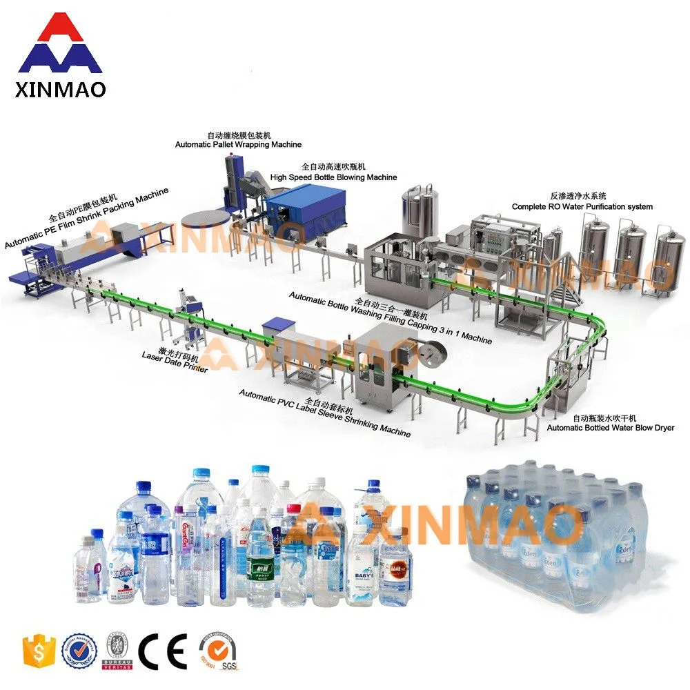 bottled water manufacturers
