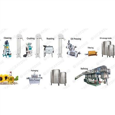 oil supplier