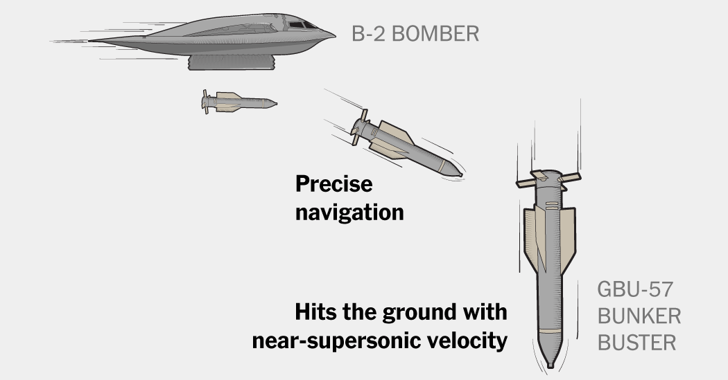 bunker buster bomb manufacturer