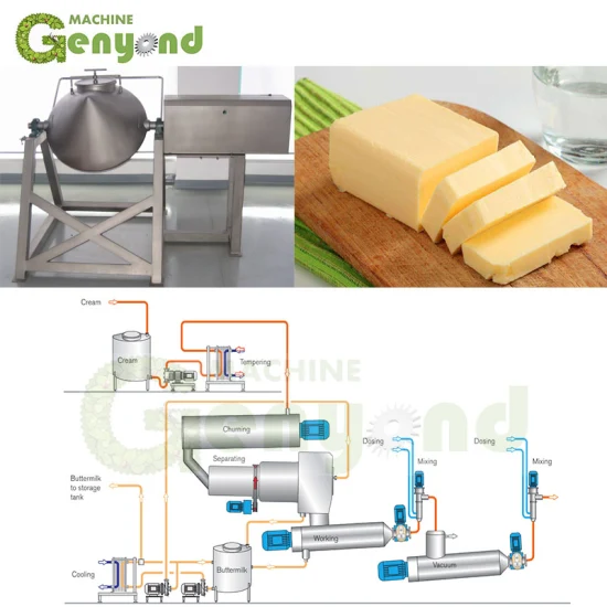 butter manufacturers