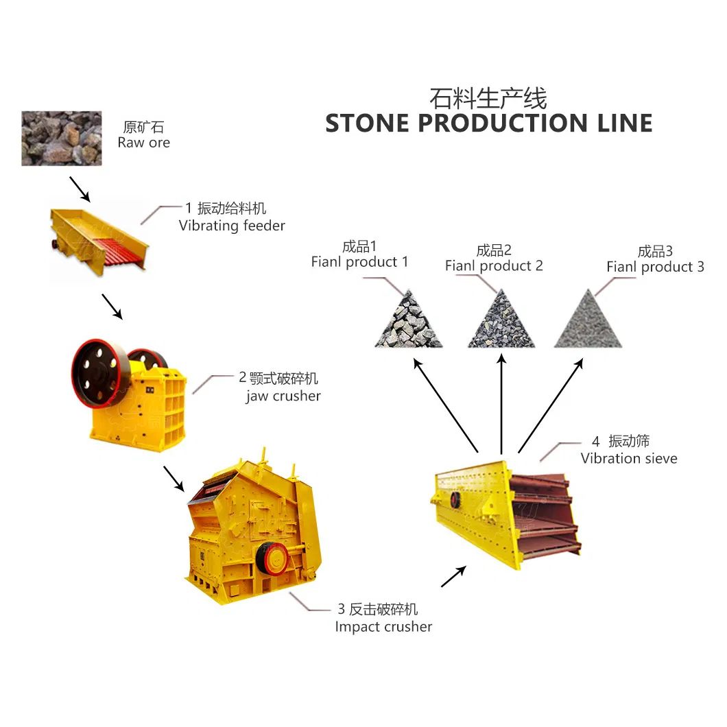 canada crusher manufacturer